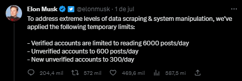 Elon Musk's Tweet: To address extreme levels of data scraping & system manipulation, we've applied the following temporary limits: -Verified accounts are limited to reading 6000 posts/day...